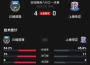 爱游戏亚洲官网-中国球队表现抢眼，占据亚冠赛场主导地位