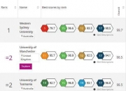 爱游戏登录-塔斯马尼亚联体能训练升级，备战西悉尼流浪者半决赛的简单介绍