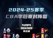 爱游戏亚洲官网-关于各大球队战绩分析公布，实力明显对比的信息