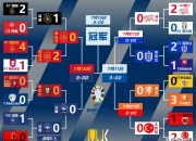 爱游戏官网-英格兰击败乌克兰晋级欧洲锦标赛四强