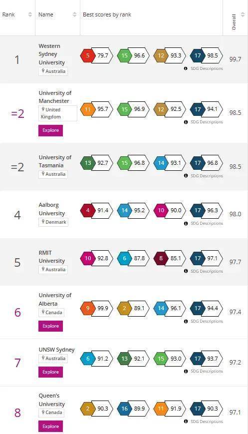 塔斯马尼亚联体能训练升级,备战西悉尼流浪者半决赛的简单介绍 塔斯马尼亚联体能训练升级,备战西悉尼流浪者半决赛的简单介绍