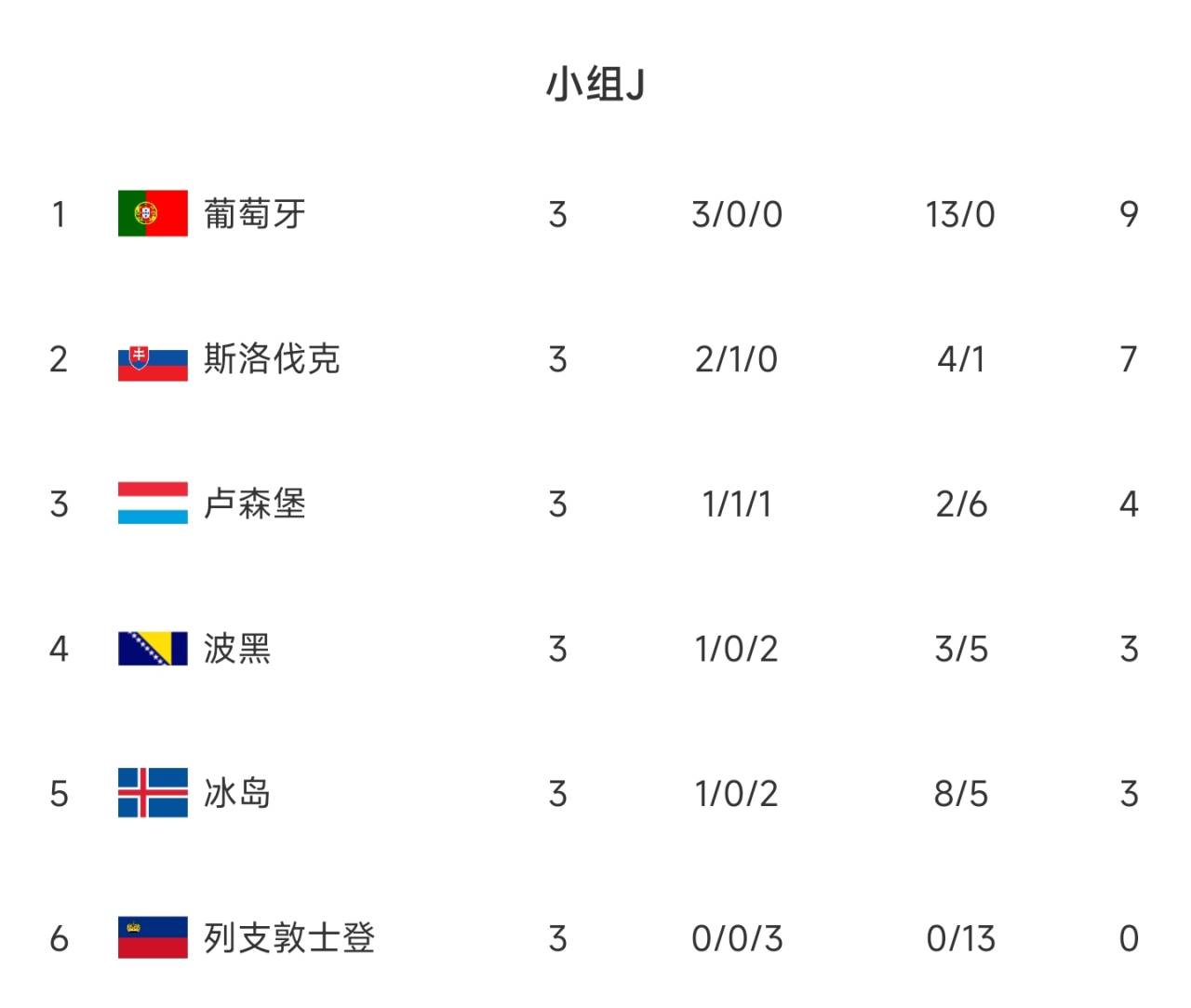 关于都灵俱乐部力争三分，期待领跑积分榜的信息