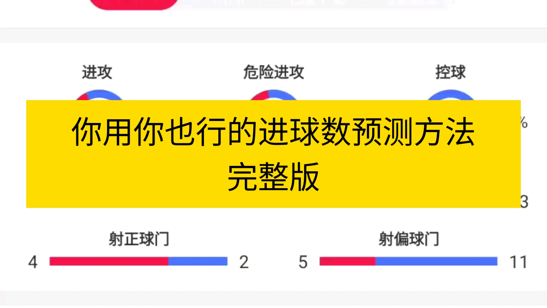 眼花缭乱的进球战，谁能领先一筹的简单介绍