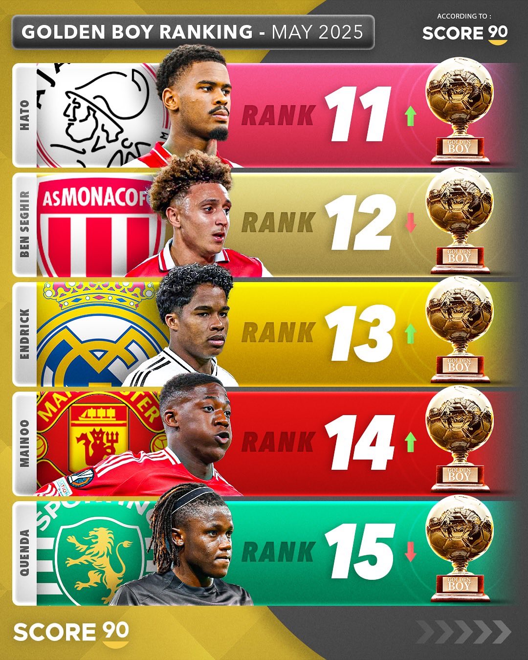 里昂客场大胜南特,继续登顶法甲积分榜的简单介绍 里昂客场大胜南特,继续登顶法甲积分榜的简单介绍