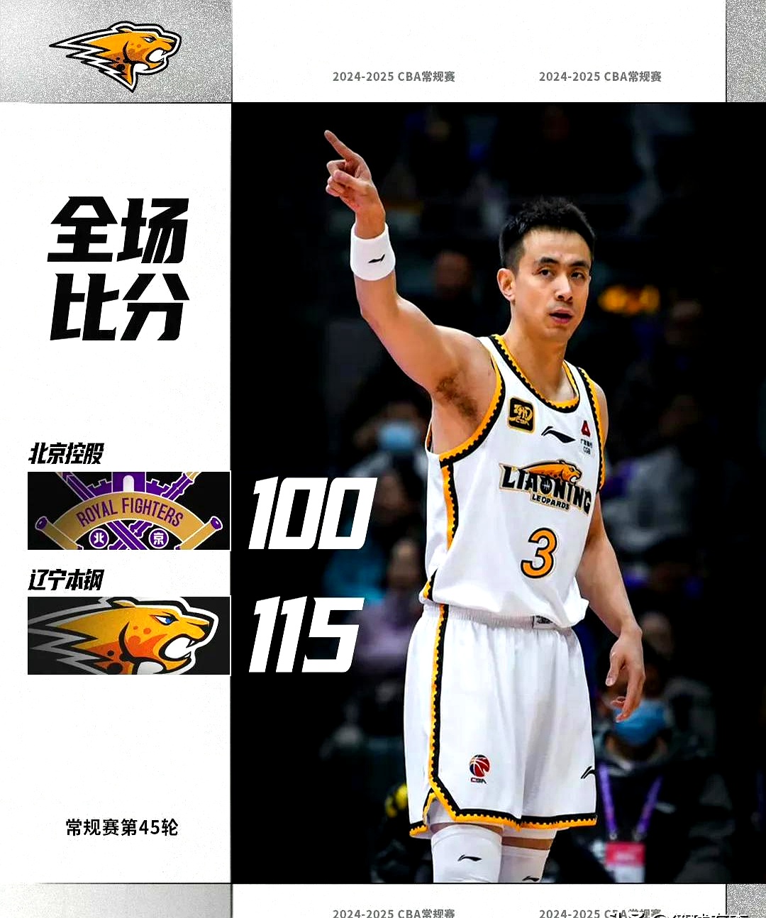 辽宁男篮击败浙江,继续保持稳定状态 辽宁男篮击败浙江,继续保持稳定状态