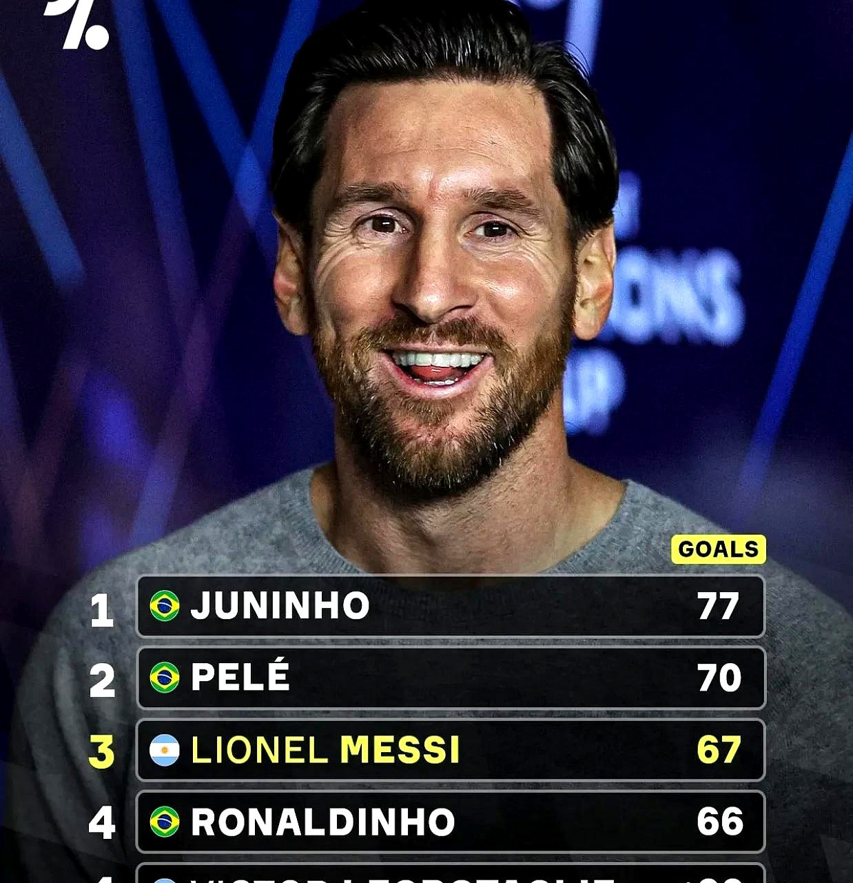 巴塞罗那新帅库曼：梅西是不可取代的球队核心