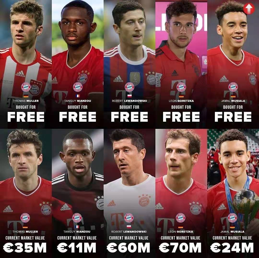 国王队射手卢卡斯选秀即将告一段落 国王队射手卢卡斯选秀即将告一段落