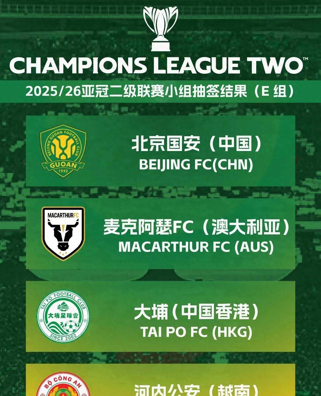 曼城被北京国安绝杀,亚冠冒尖 曼城被北京国安绝杀,亚冠冒尖