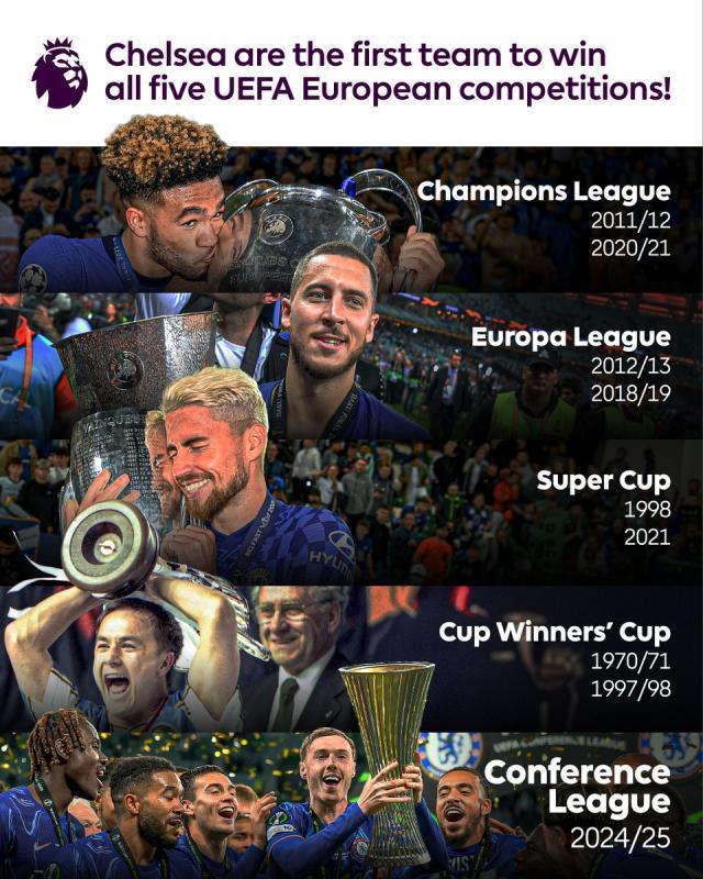 切尔西连续取胜,冲刺欧战资格 切尔西连续取胜,冲刺欧战资格