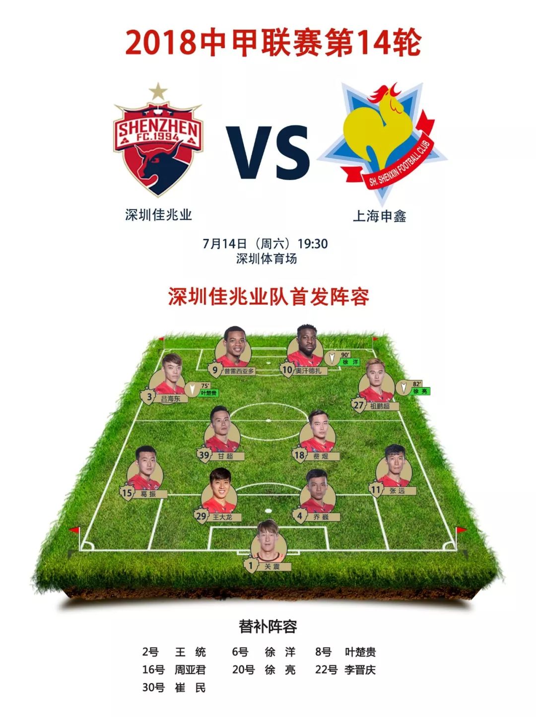 关于上海申鑫获得客场重要胜利逼近积分榜前三的信息 关于上海申鑫获得客场重要胜利逼近积分榜前三的信息